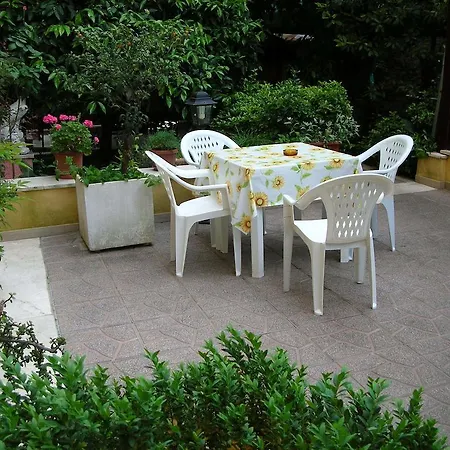 Gasthof Gioia Rom