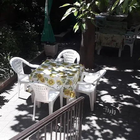 Гостевой дом Gioia